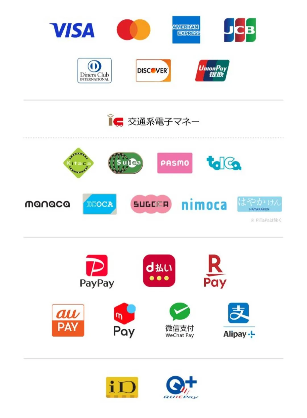 対応決済一覧（VISA・Mastercard・AMEX・JCB・Diners Club・DISCOVER・UnionPay／交通系電子マネー Suica・PASMO・ICOCA・manaca・SUGOCA・nimoca・はやかけん・Kitaca・TOICA／PayPay・d払い・楽天ペイ・au PAY・メルペイ・WeChat Pay・Alipay／iD・QUICPay）